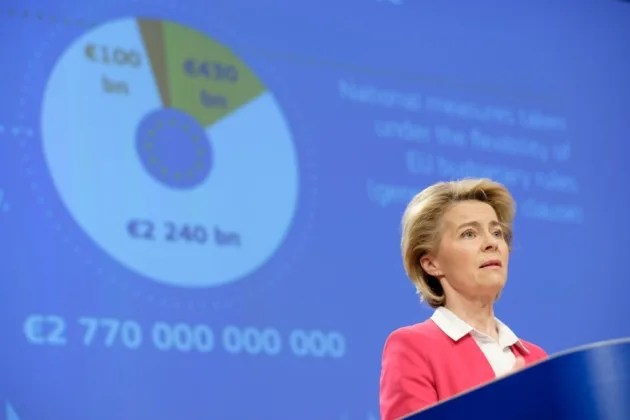 EU member states clash over figures for next long-term budget